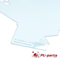 Pinball Playfield protectors