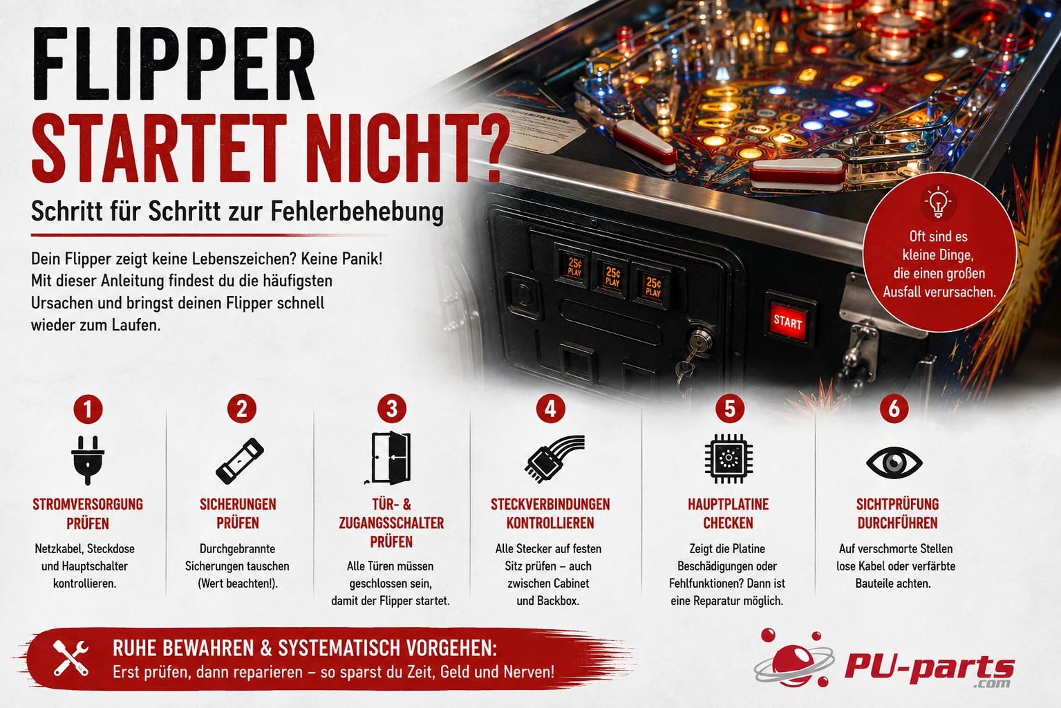 Flipper startet nicht - Schritt für Schritt zur Fehlerbehebung